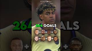 top player in 2026 Ucl goal vs messi & ronaldo 🐐🥶