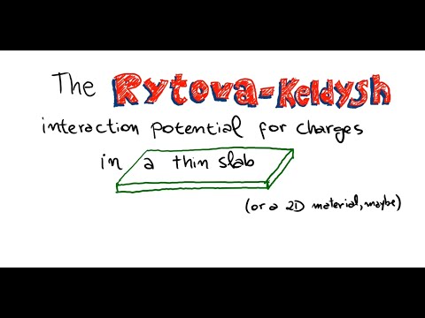 Interaction between charged particles in a 2D slab (and the Rytova-Keldysh approach)