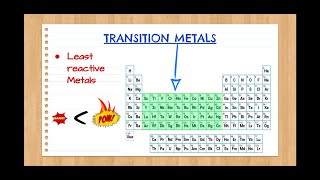 Periodic Table Trends