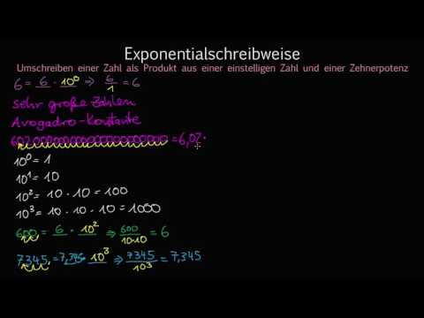 Einführung in die Exponentialschreibweise