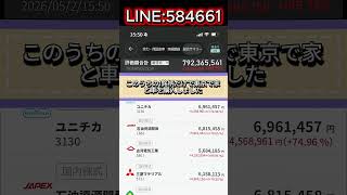 #株上昇トレンド #相場分析 #日本経済ニュース #円安相場 #株チャンス #投資判断 #日本株 #株式 #株式市場
