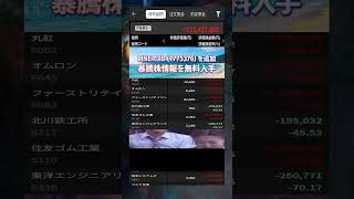 #日本経済,#マーケット,#相場,#株ニュース,#金融,#チャート,#テクニカル分析,#ファンダメンタル分析,#出来高,#株式投資初心者