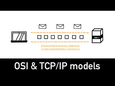 OSI & TCP/IP Models Explained in 9 minutes