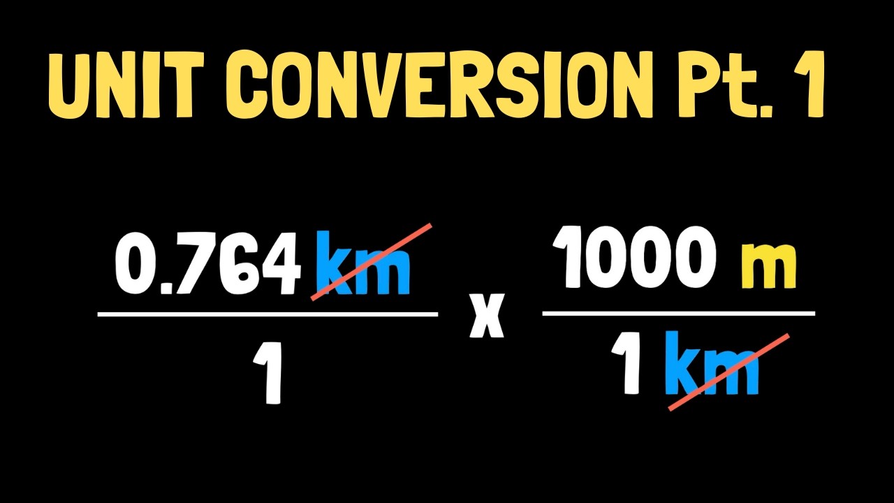 Unit conversations part 1 | Science Toolkit | Khan Academy