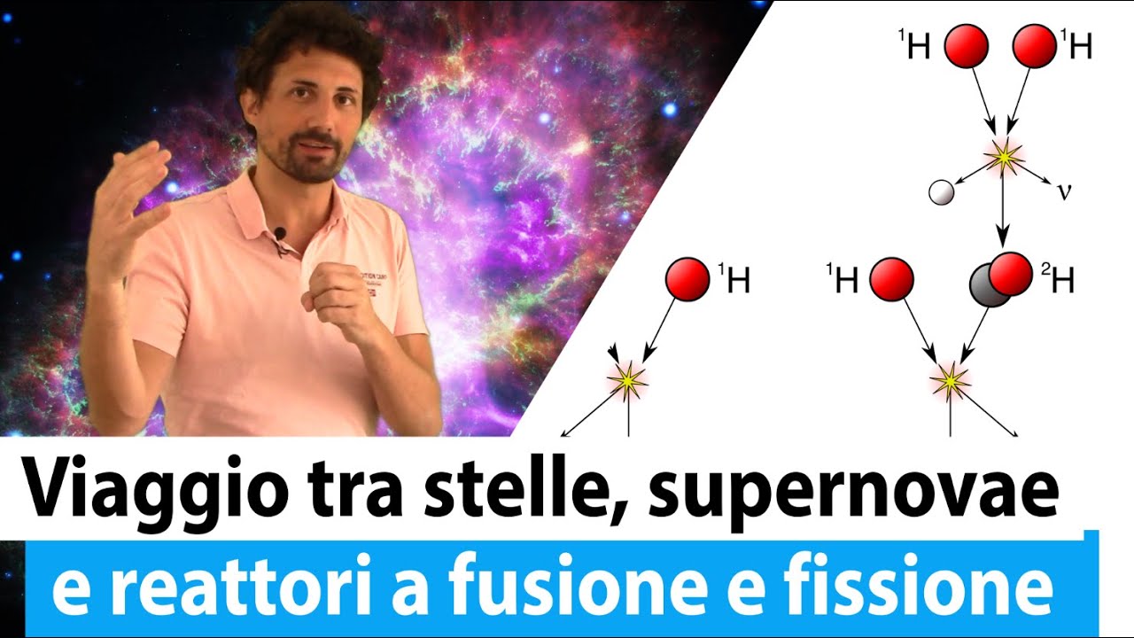 FUSIONE E FISSIONE NUCLEARE: due opposti che liberano energia