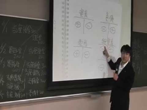 会計学科 140530近畿大学非常勤教員日商簿記検定3級対策講座近江商人税理士木村勝則が教える講座！滋賀県高島市！経営革新等支援機関認定