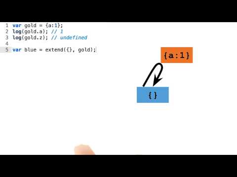 欢迎学习前端开发进阶课程！