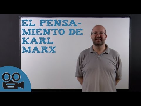 Dialéctica marxista - RESUMEN corto + VÍDEOS!!