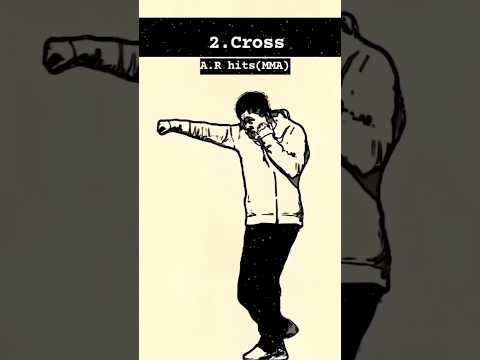 Muay thai combos #muaythai #kickboxing #boxing #shortvideo #youtubeshorts #anupam_a_challenge #mma