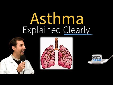 Asthma Explained Clearly: Asthma Symptoms and Diagnosis