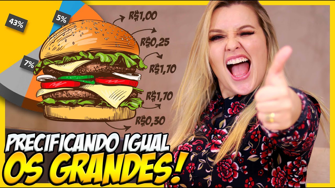 PRECIFICAÇÃO ESTRATÉGICA PARA BARES E RESTAURANTES