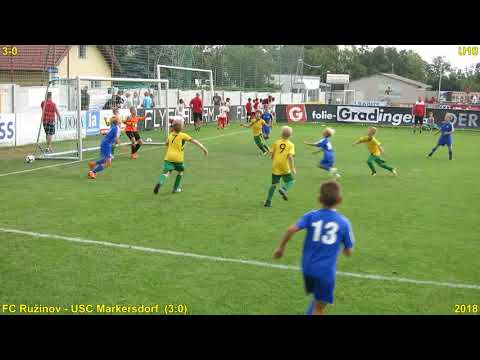 Champions Trophy U10 2018 Part One