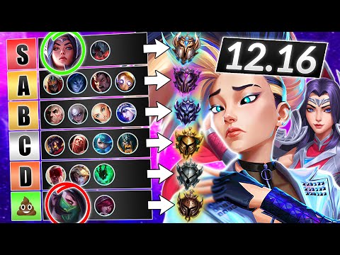 NEW Champions TIER LIST for Patch 12.16 - BEST META Champs of EVERY Role - LoL Update Guide