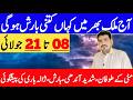 Monsoon Rainfall Alert Heavy Rain Prediction In Current Week Daily Weather Report