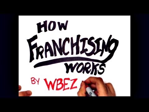 , title : 'How Franchising Works: An illustrated guide'