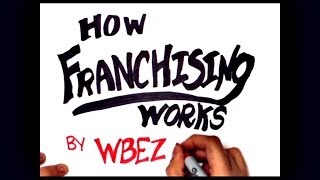 How Franchising Works: An illustrated guide
