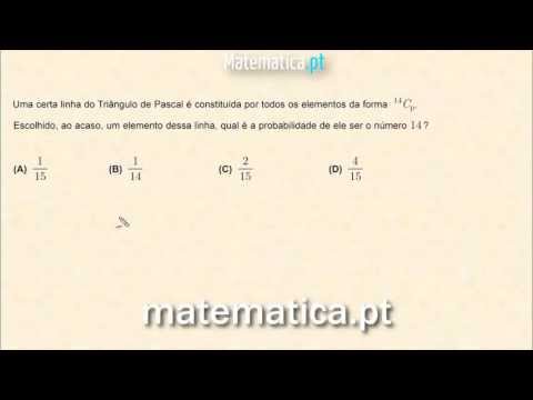 Cálculo Diferencial Gráfico da Segunda Derivada de uma Função