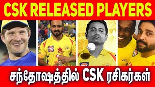 CSK RELEASED PLAYERS || IPL 2021 || #Nettv4u
