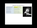 Mireille Mathieu - Jai peur daimer un souvenir ...