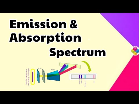 Emission & Absorption Spectrum | Structure of Atom | Class 11th & 12th | Science