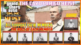 GTA 5 Online Cayo Perico Heist Support Crew Members Role And How to Use Them Efficiently GTA V Guide