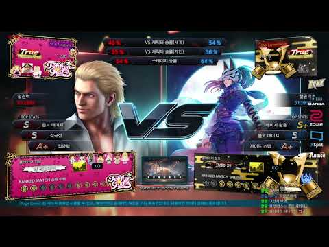 pangdolls (steve) VS eyemusician (kunimitsu) - Tekken 7 Season 4