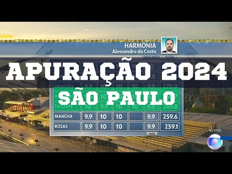 APURAÇÃO DO CARNAVAL DE SÃO PAULO 2024.