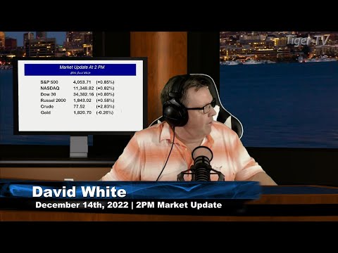 December 14th 2PM ET Market Update on TFNN - 2022