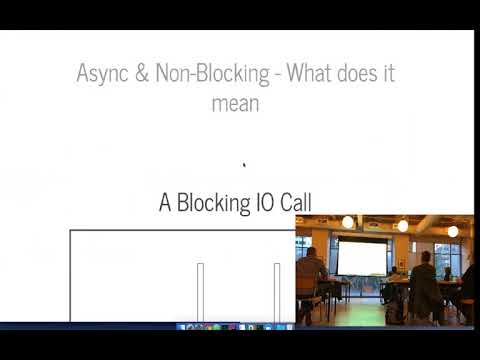 Spring Cloud Gateway Presentation at Portland Java User Group