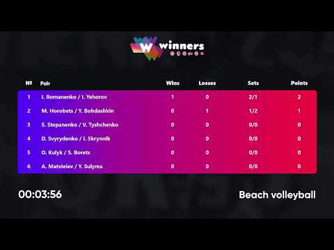 07:00 M. Horobets / Y. Bohdashkin - I. Romanenko / I. Yehorov 17.11.2022 | Winners Beach Volleyball
