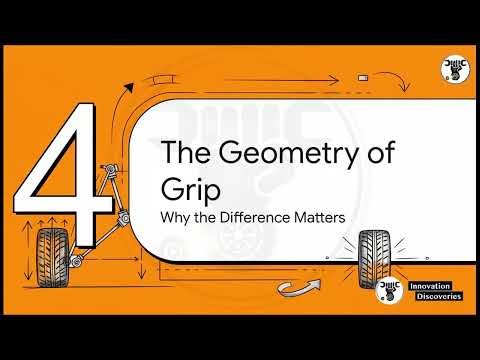 MacPherson vs Double Wishbone