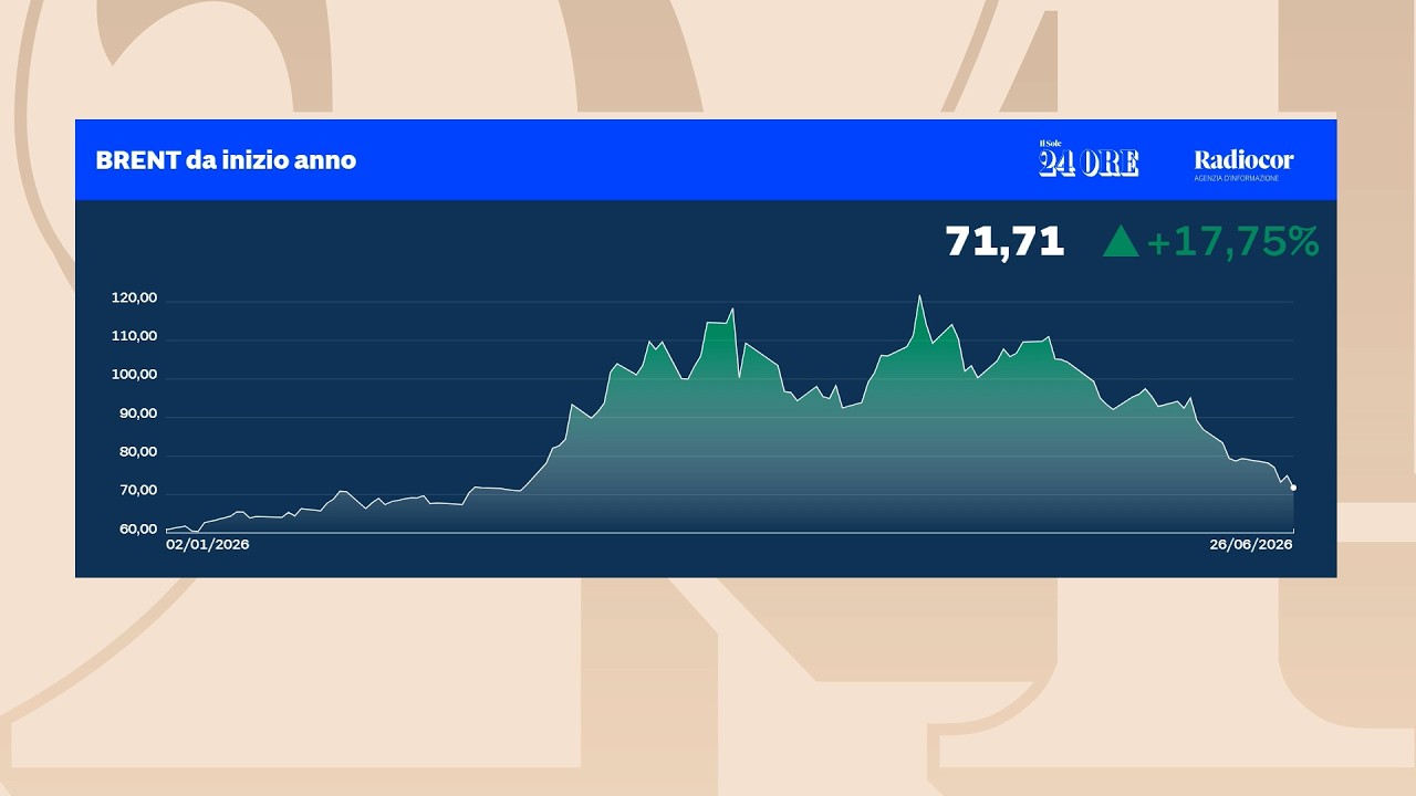 Cosa c'è dietro la frenata delle borse