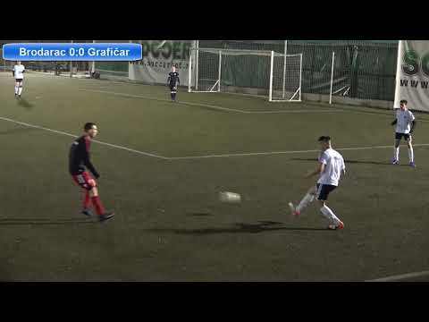 Brodarac 0 1 Graficar 7 3 2020