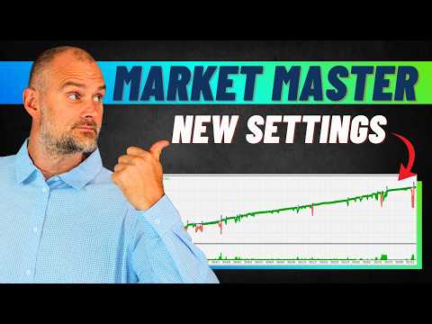 Market Master EA Reloaded