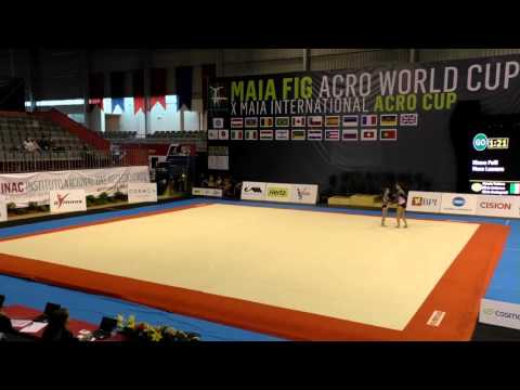 MIAC 2016   066   PnB   103   YTH   WP   EST    AKROBAATIKAKOOL   Laanaru & Polli