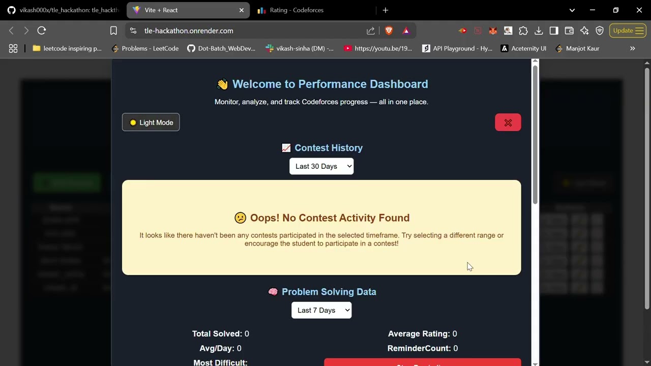 tle hackthon student performance dashboard