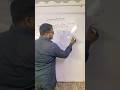 Economics Paper 2025 Importantquestions Investment Multiplayer Education Class 12th