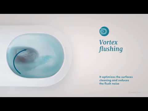 Ceramica Catalano Wc NEWFLUSH® Rimless System - English