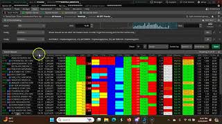 Weekly CPR for ShortTerm Swing Trading | Three Ascending CPR April 22th, 2024- April 26th 2024