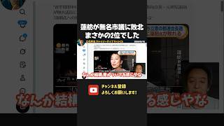 蓮舫が都連会長選挙で敗北！無名市議に敗れ2位でした【 NHK党 浜田聡 切り抜き 蓮舫 立憲民主党 】