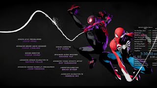 [Former WR] Marvel's Spider-Man 2 NG+ in 3:30:30