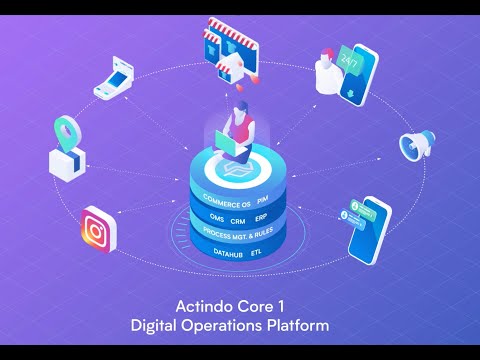 Actindo Core1 Plattform | Produktvorstellung | Actindo: The Leading Digital Operations Platform