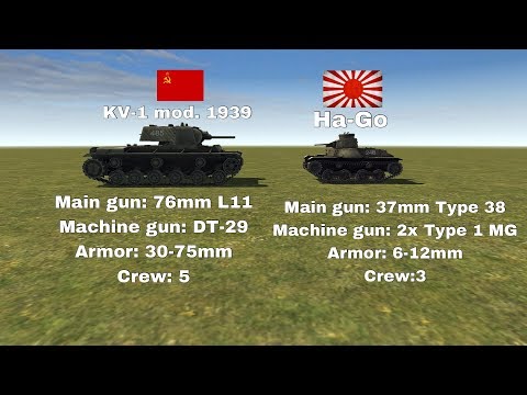 2 KV-1 mod. 1939 VS 32 Ha-Go | Men Of War AS 2