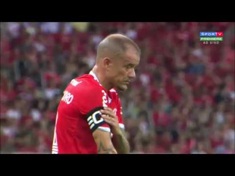 Internacional 3x1 Pelotas - Campeonato Gaúcho 2020