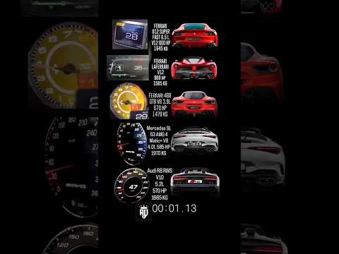 Thumbnail for Ferrari LaFerrari vs Ferrari 812 superfast vs AMG sL VS Audi R8 vs Ferrari 296 GTB #drag by Ferrari 812 Superfast