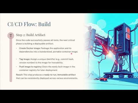 CI/CD Explained: From GitLabs Pipelines to GitOps & Kubernetes