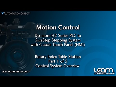 Motion Control SureStep Stepping System Overview (1 of 5) from AutomationDirect