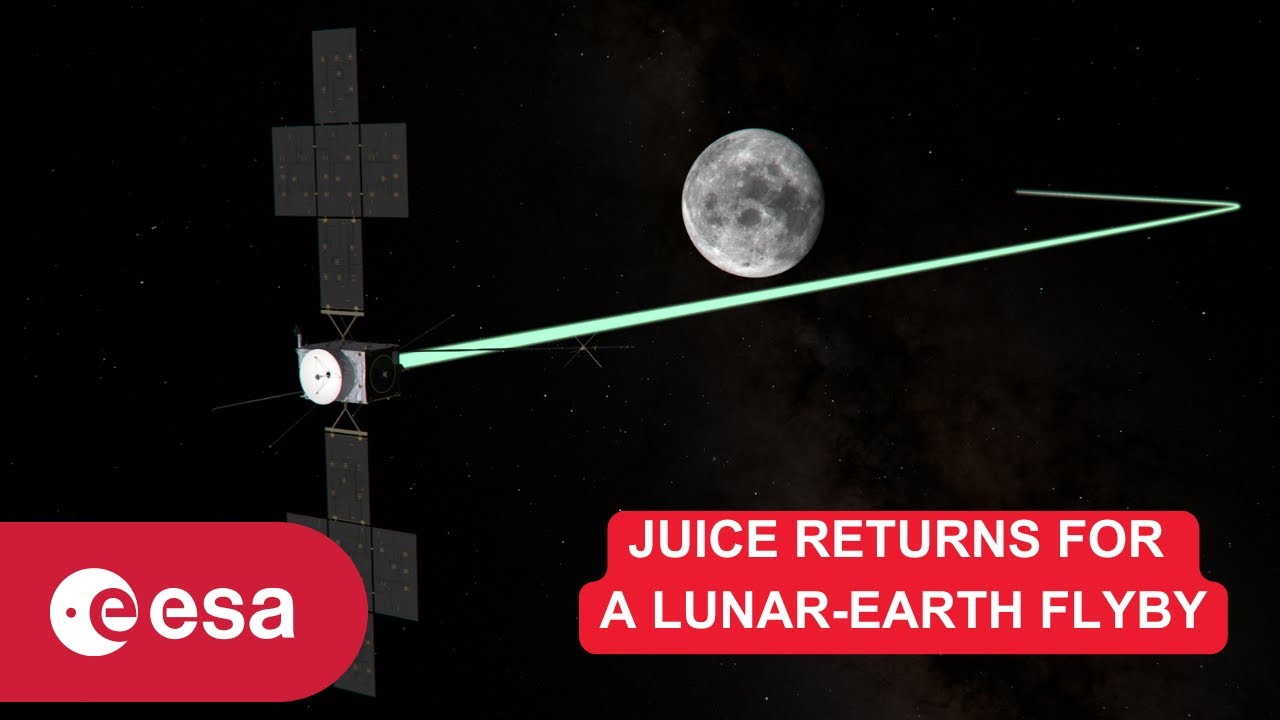 Juice returns for a lunar-Earth flyby