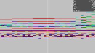 Download lagu [MIDI] Sparta MIDI base V4 (Aspirin edition) mp3