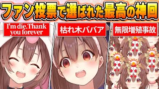 【戌神ころね名場面BEST10】今までの配信からファン達の投票で選ばれた爆笑名場面はコレだ！【ホロライブ・切り抜き】